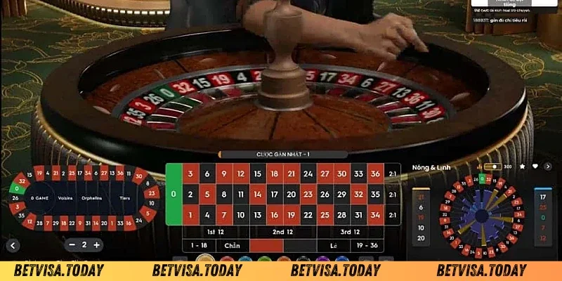 Không biết lúc nào nên dừng lại